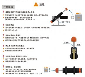 油压缓冲器安装注意事项