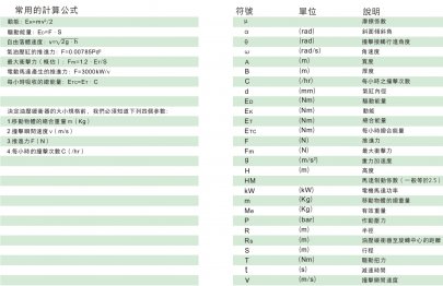 油压缓冲器选型计算公式字母代表